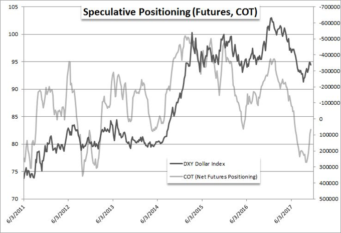 Markets Open to Caution as Heads of Fed, ECB, BoE and BoJ On Tap