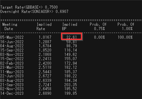 GBP/USD принимает выжидательную тактику в преддверии заседания FOMC и Банка Англии