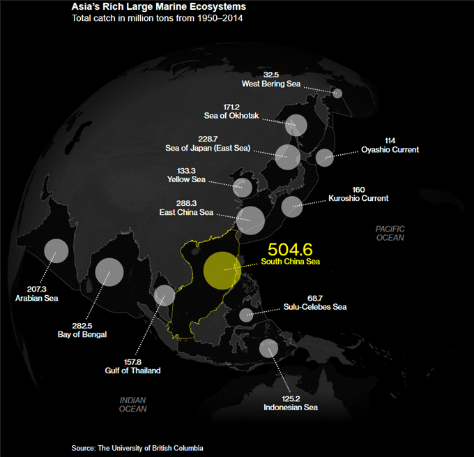 The South China Sea: A Fisherman's Utopian Dystopia