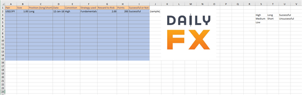 forex traders diary excel