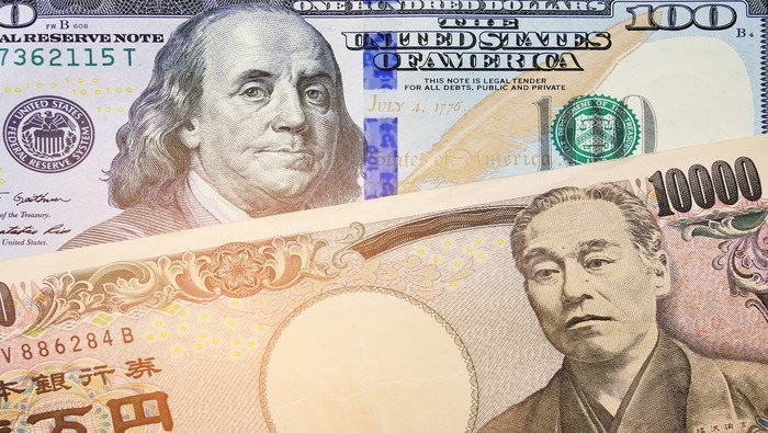 Japanese Yen Forecast: USD/JPY Fumbles Ahead of Fed and Bank of Japan Decision