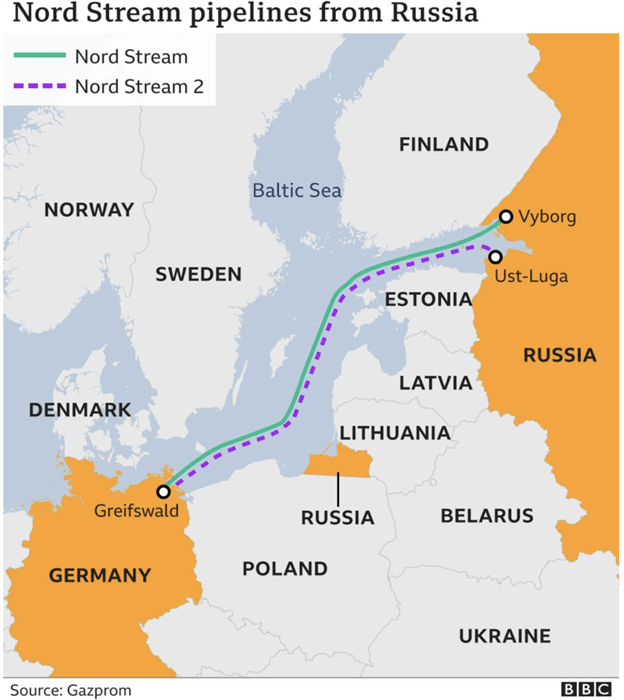 Euro Outlook Bearish on Russia-Ukraine Tensions. Crude Oil, Swiss Franc to Rise?