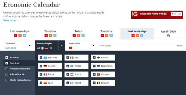 DailyFX economic calendar showing filter usage