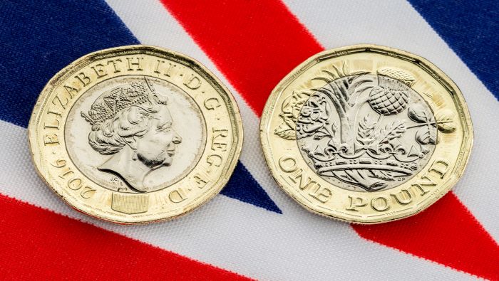 GBP/USD Under Pressure as US Inflation and Labor Data Comes into Focus