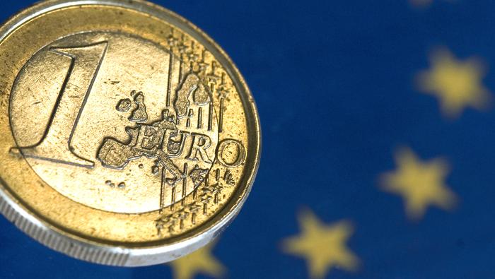 Euro Vulnerable Against a Runaway US Dollar with Treasury Yields Jumping