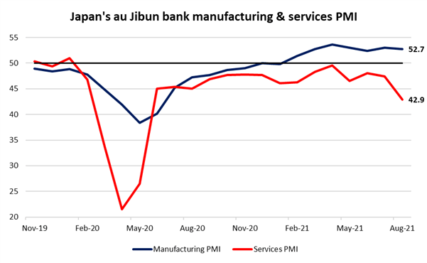 Bank of Japan (BoJ) Preview: Monetary Policy to Hold Steady