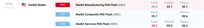 PMI Print