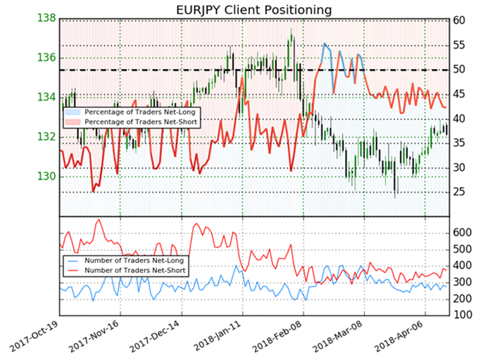 Asia AM Digest: CHF Falls, JPY Not So Much. Japan Trade Data Due