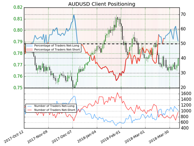 Asia AM Digest: Aussie Dollar Awaits China Data As Mood Improves