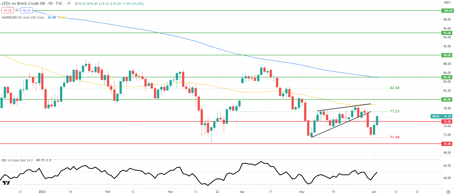 Crude oil раст для чего фото 70