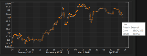 Australian Dollar Forecast: Key AUD/USD, AUD/JPY Levels to Watch