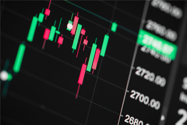 Japanese candlestick on a chart