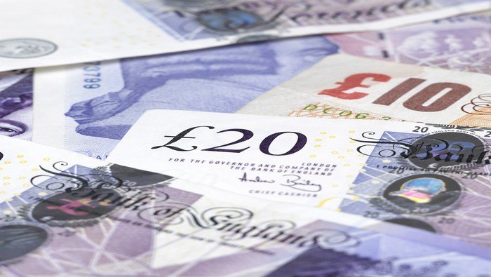 British Pound (GBP) Latest: GBP/USD Slumps, a Victim of US Dollar Strength