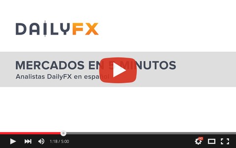 Mercados en 5 Minutos - GBP / USD 1.2250 2.3% PIB UK / Bienes durables USA
