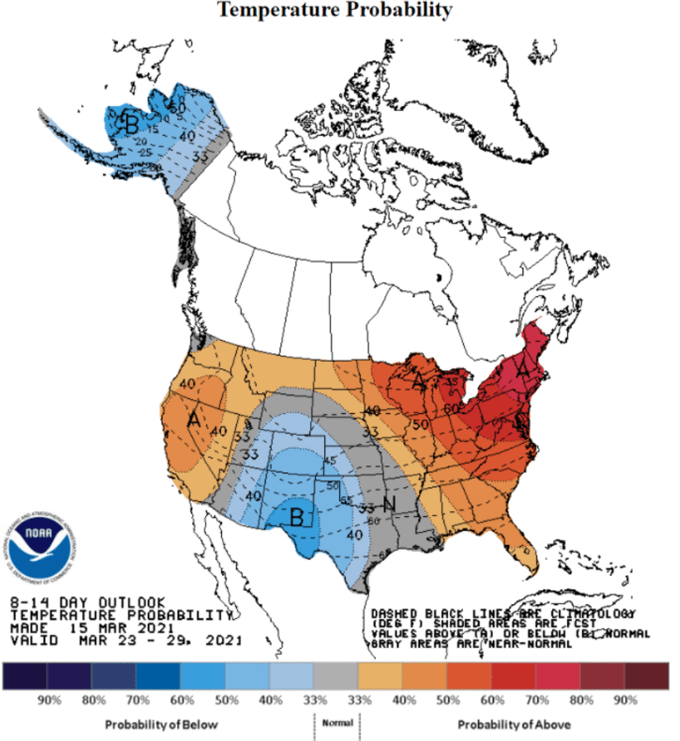 Temperatur Wahrscheinlichkeit USA