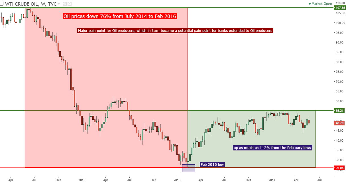 G7 Euro Inflation And Nfp To Drive Fx Markets Next Week - 