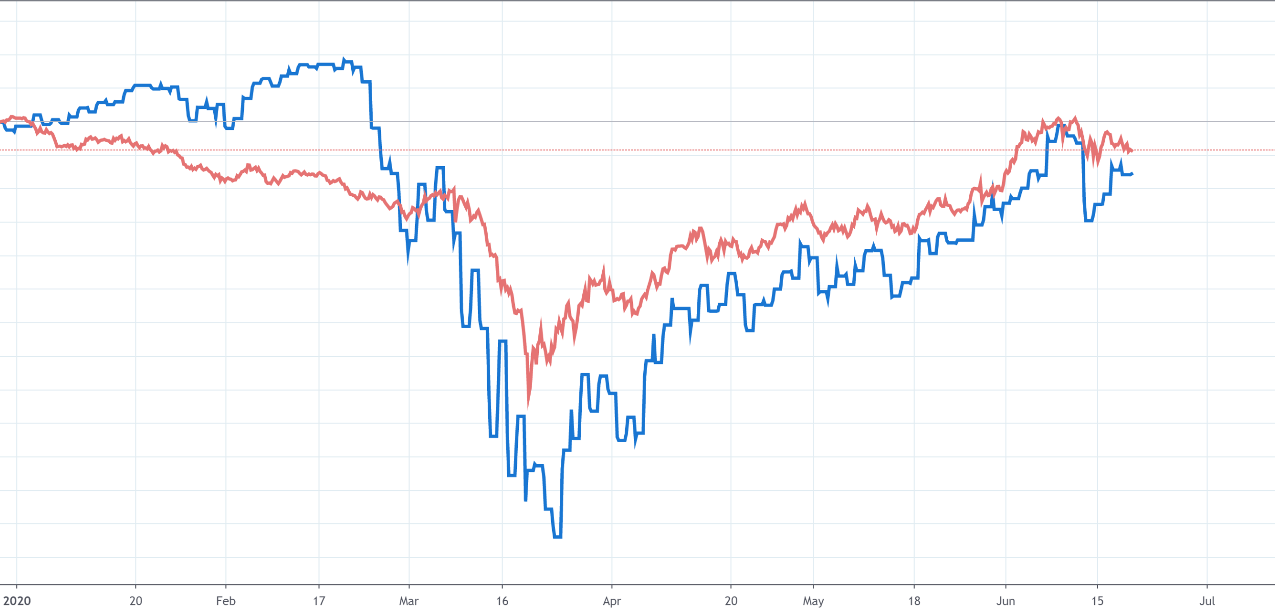 australian-dollar-forecast-aud-usd-price-stalls-near-2020-peak