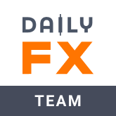 dailyfx free forex charts