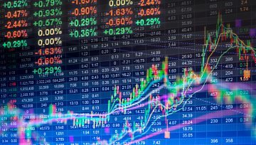 Dow Jones, FTSE 100, DAX Technical Forecast