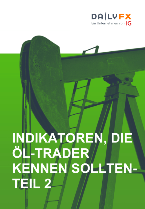 Indikatoren, die Öl-Trader kennen sollten, Teil 2- Preis- und Sentimentindikatoren