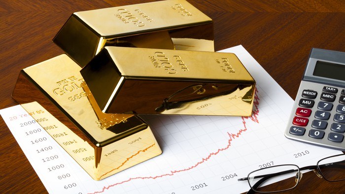 Gold Prices at Risk of Deeper Correction on Surging Real Yields, USD Strength