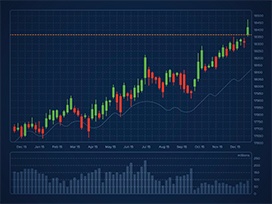 Trading Forecast for NZDUSD, CADJPY, Gold Price & More
