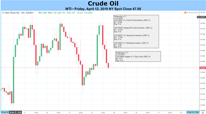 Crud!   e Could Crumble If Growth Concerns Catch Fire Again New Forex Tips - 