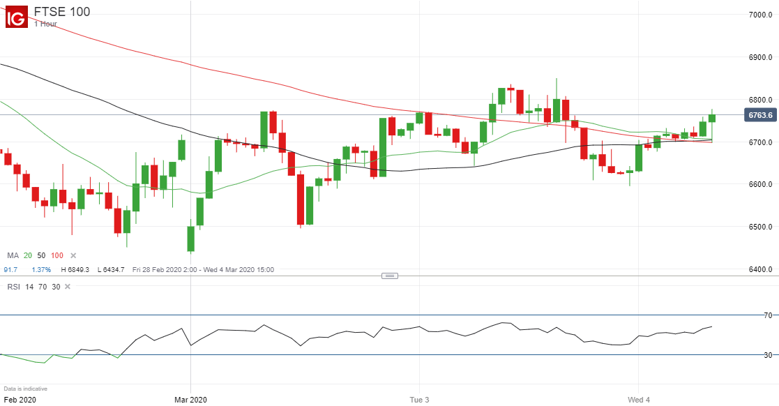 bare bones btc bare bones btc