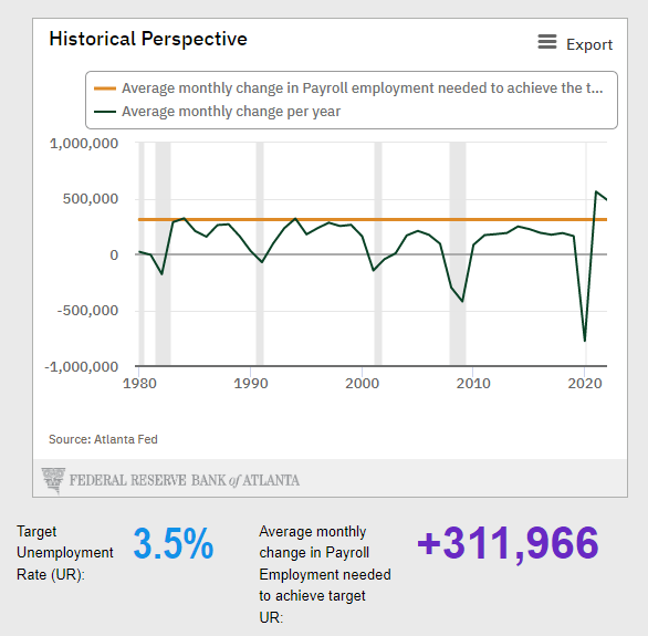 Live Data Coverage: June US NFP & Unemployment Rate