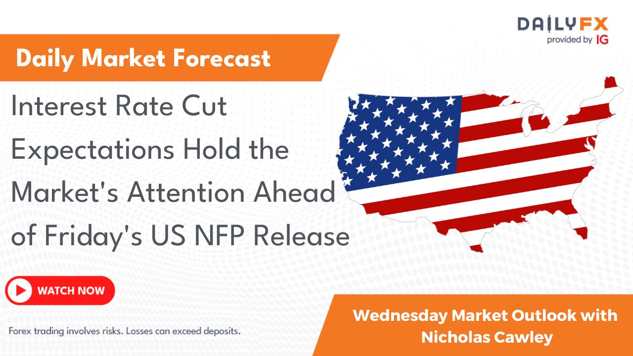 Interest Rate Cut Expectations Hold the Market's Attention Ahead of
