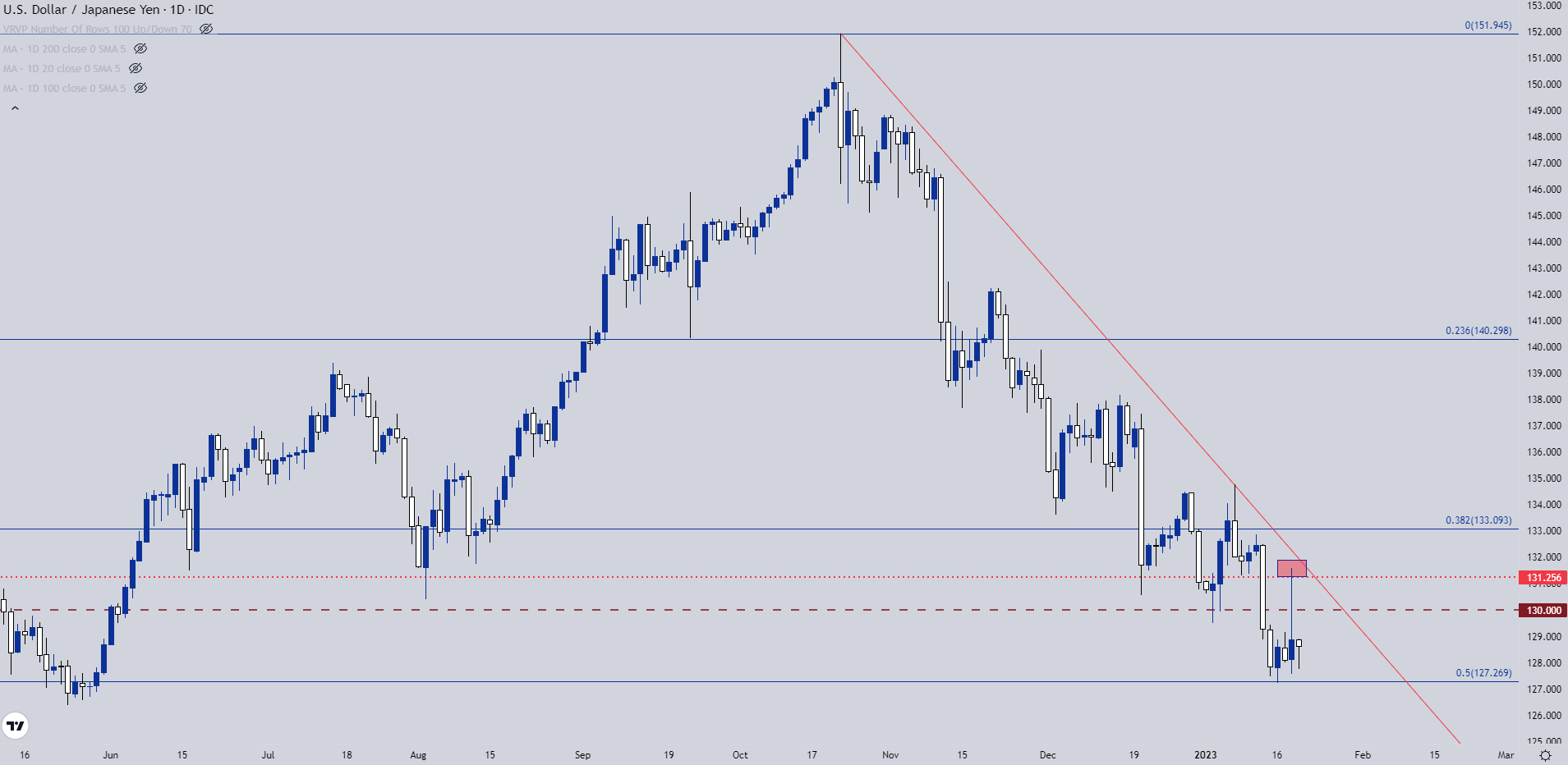 Steam usd price фото 65