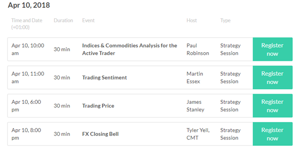 US AM Digest: Euro rises as ECB hawk provides clarity over future ECB rate hike