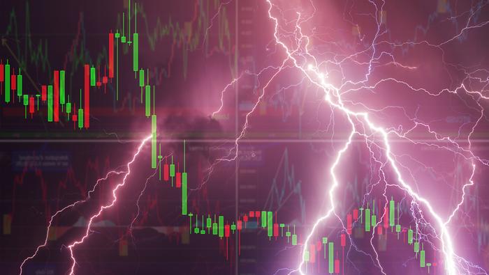 USD Price Outlook: US Dollar Volatility Ramps into Election Day