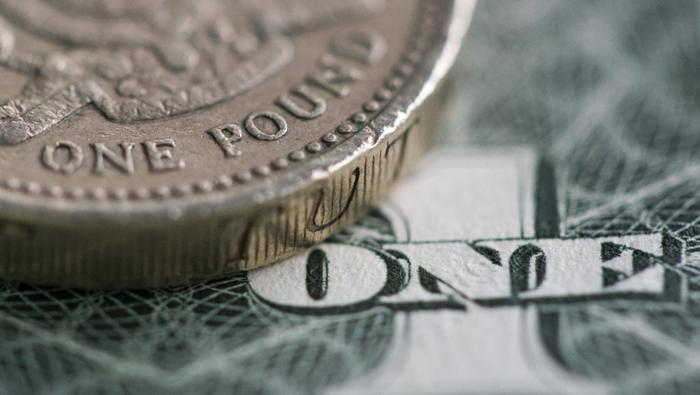 US Dollar Charges Higher as GBP/USD Tests Key Support Zone