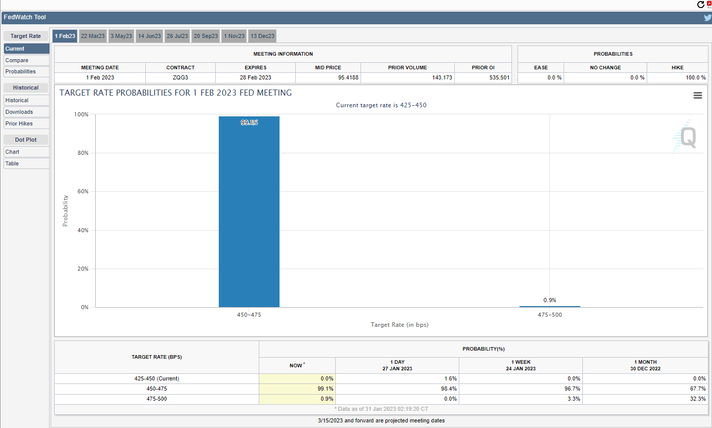 Interfaz gráfica de usuario Descripción generada automáticamente