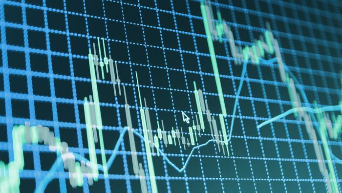 What is Stock Market Volatility & How to Trade it
