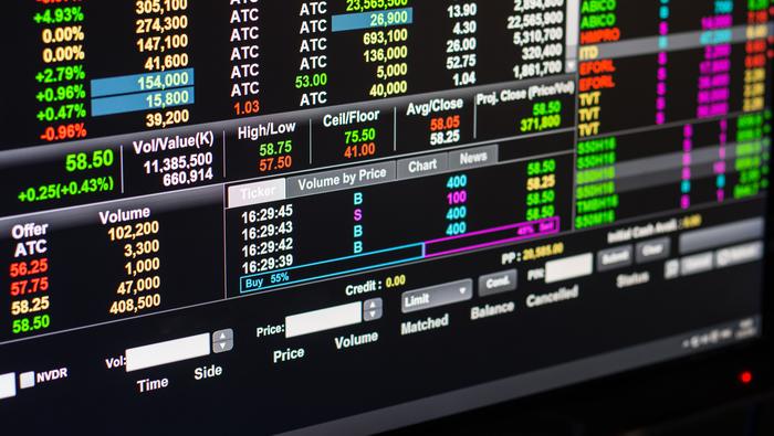 Risk Mood Improves as US Bond Yields, US Dollar Take a Breather: Russell 2000, USD/JPY, GBP/USD