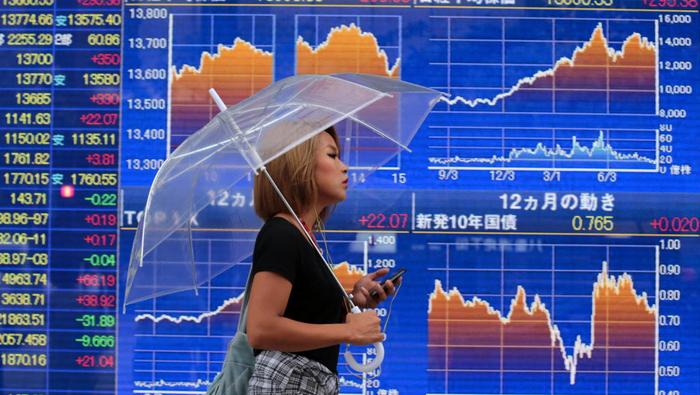 ASX 200, Nikkei 225 Rally Taking a Pause Despite Record High in S&P 500