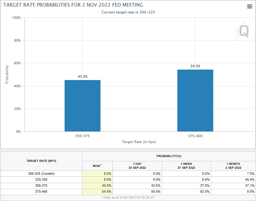 Gráfico, gráfico de barras Descripción generada automáticamente