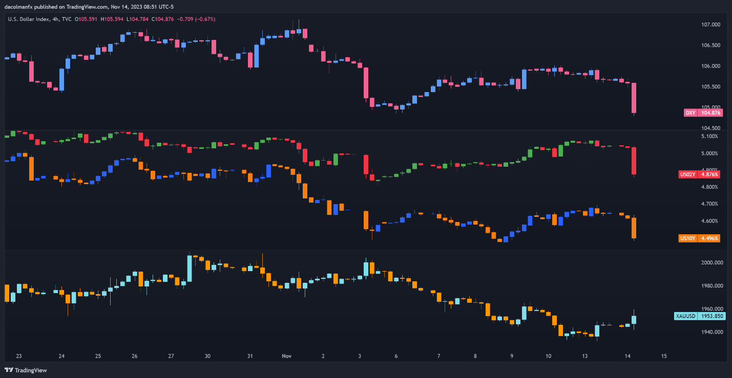 Una captura de pantalla de una descripción gráfica generada automáticamente