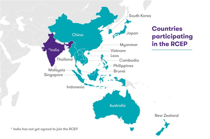 Countries that use the Australian dollar