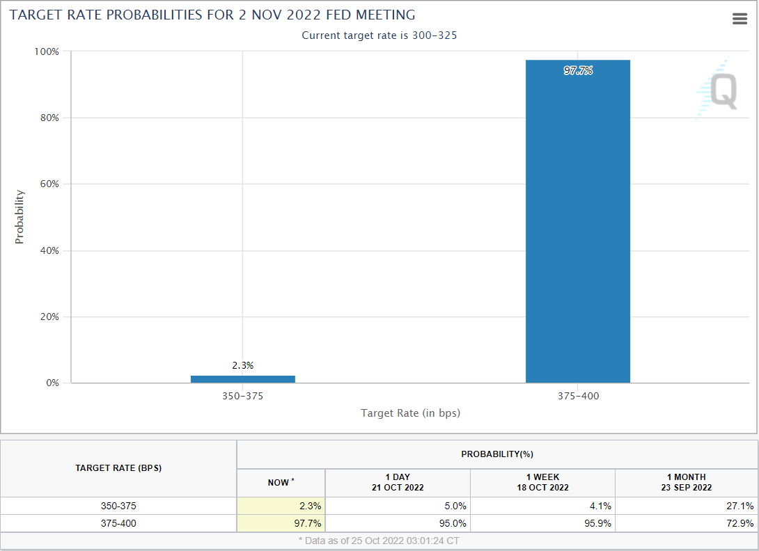 Descripción del gráfico generada automáticamente