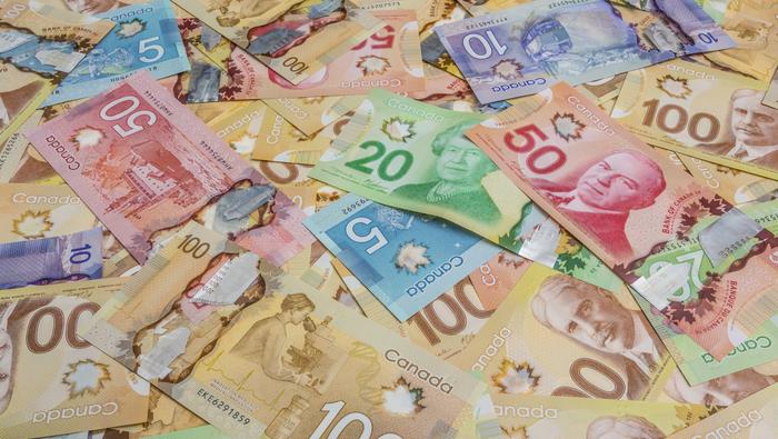 dolarul canadian forex