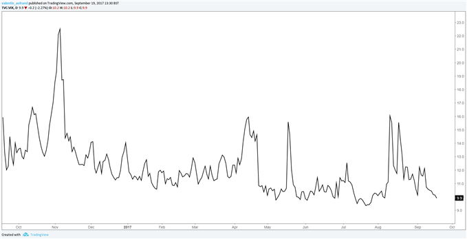 Le S&P 500 et le Dow Jones marquent des nouveaux records dans un climat attentiste