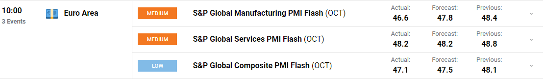 A picture containing chart  Description automatically generated