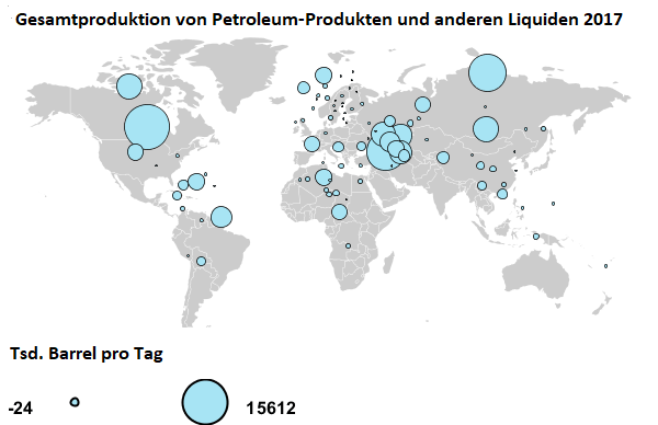 Weltkarte der Petroleum-/Rohöl Gesamtproduktion 2017