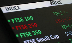 FTSE 100 Weekly Look Ahead: US-China Trade Wars Renew FTSE Selling