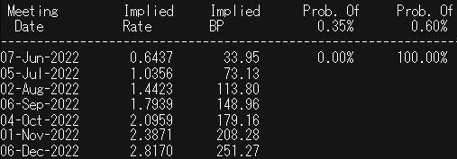 Прогноз австралийского доллара: AUD/USD снова выше 0,70 после протокола заседания РБА