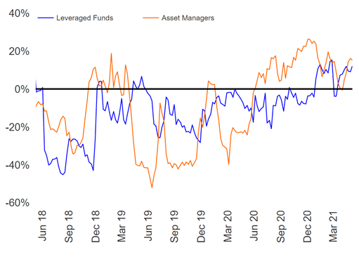 RBNZ Rate Decision Preview: Fireworks for NZD/USD?