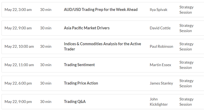 US AM Digest: GBP Rises on Hawkish Vlieghe, EUR Dips as MS5/League Seek EU Critic as Economy Minister